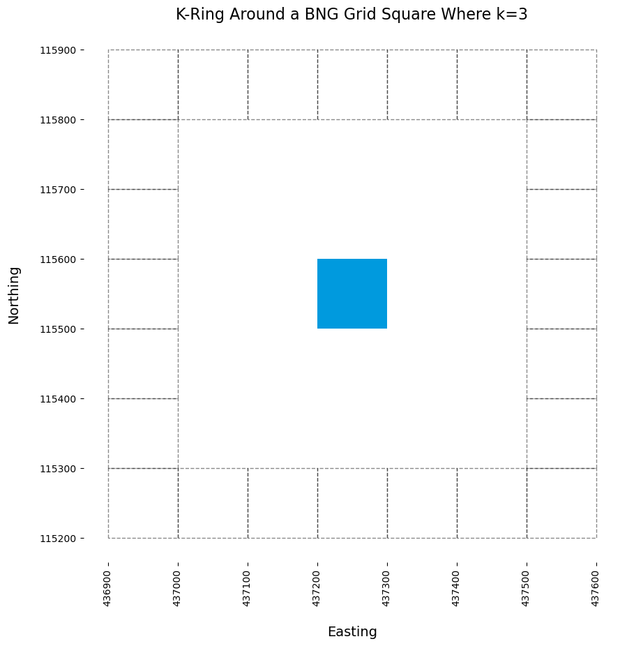 ../../_images/examples_notebooks_osbng_overview_44_0.png